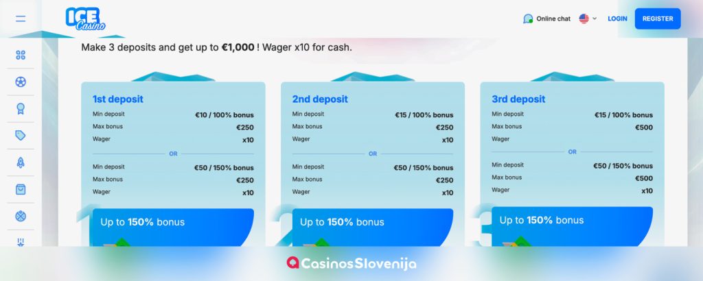 Ice športni bonus dobrodošlice